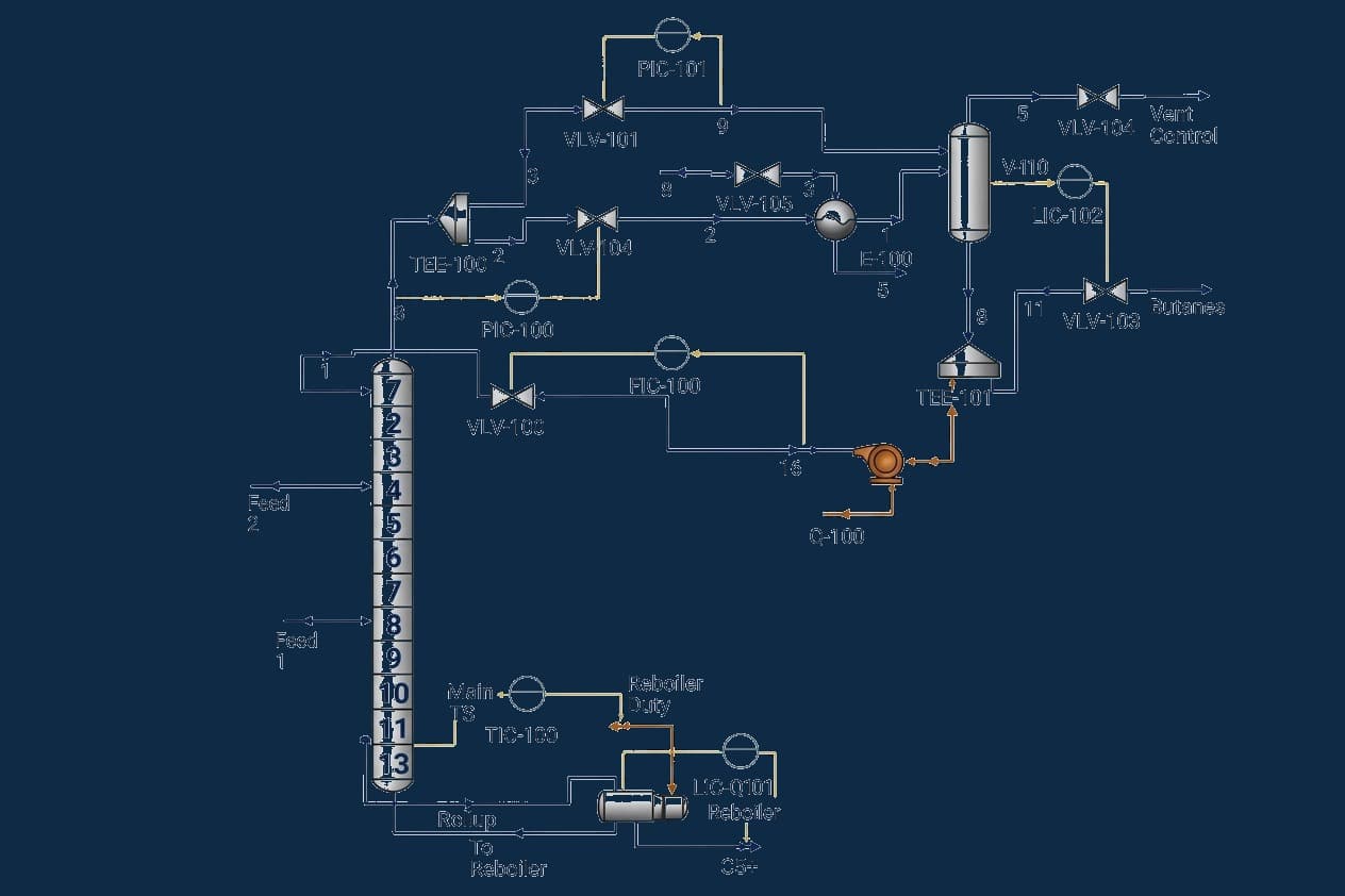Aspen HYSYS Simulation